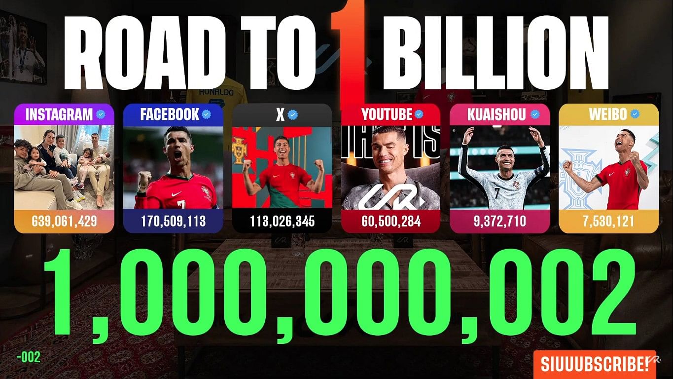 <div class="paragraphs"><p>Screengrab of the moment Ronaldo surpassed 1 billion followers on social media, from his live stream.</p></div>